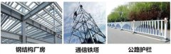 輕鋼別墅鍍鋅鋼冷鍍和熱鍍的區(qū)別在哪？