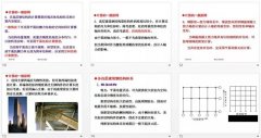 輕鋼結構房屋最高可建幾層？多高層鋼結構講解！